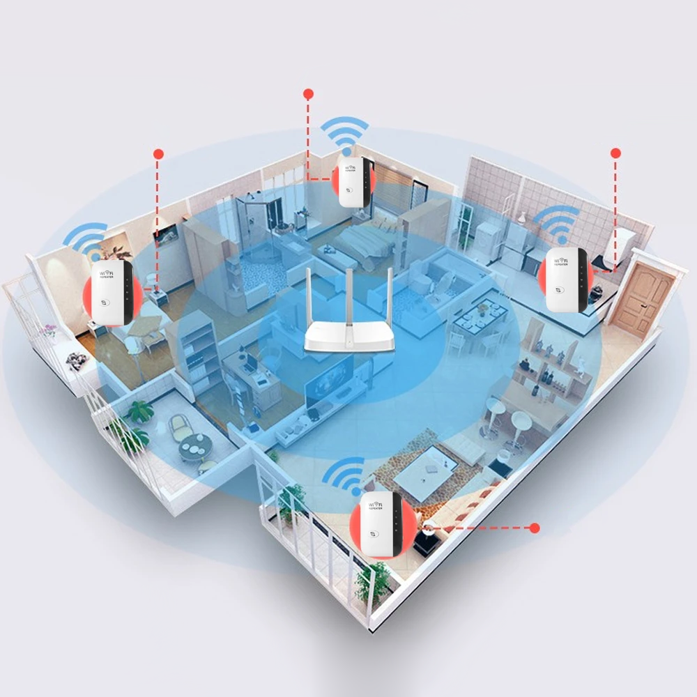 WiFi Verstärker für Starke Drahtlose Verbindungen